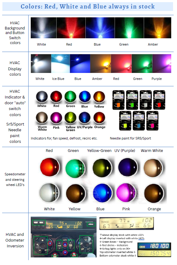 4Runner Customization General Information MUST MESSAGE FOR THIS SERVICE - not sold out